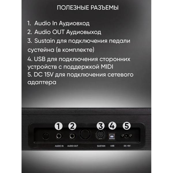 Купить Синтезатор AIWA ASZ-88B-7.jpg